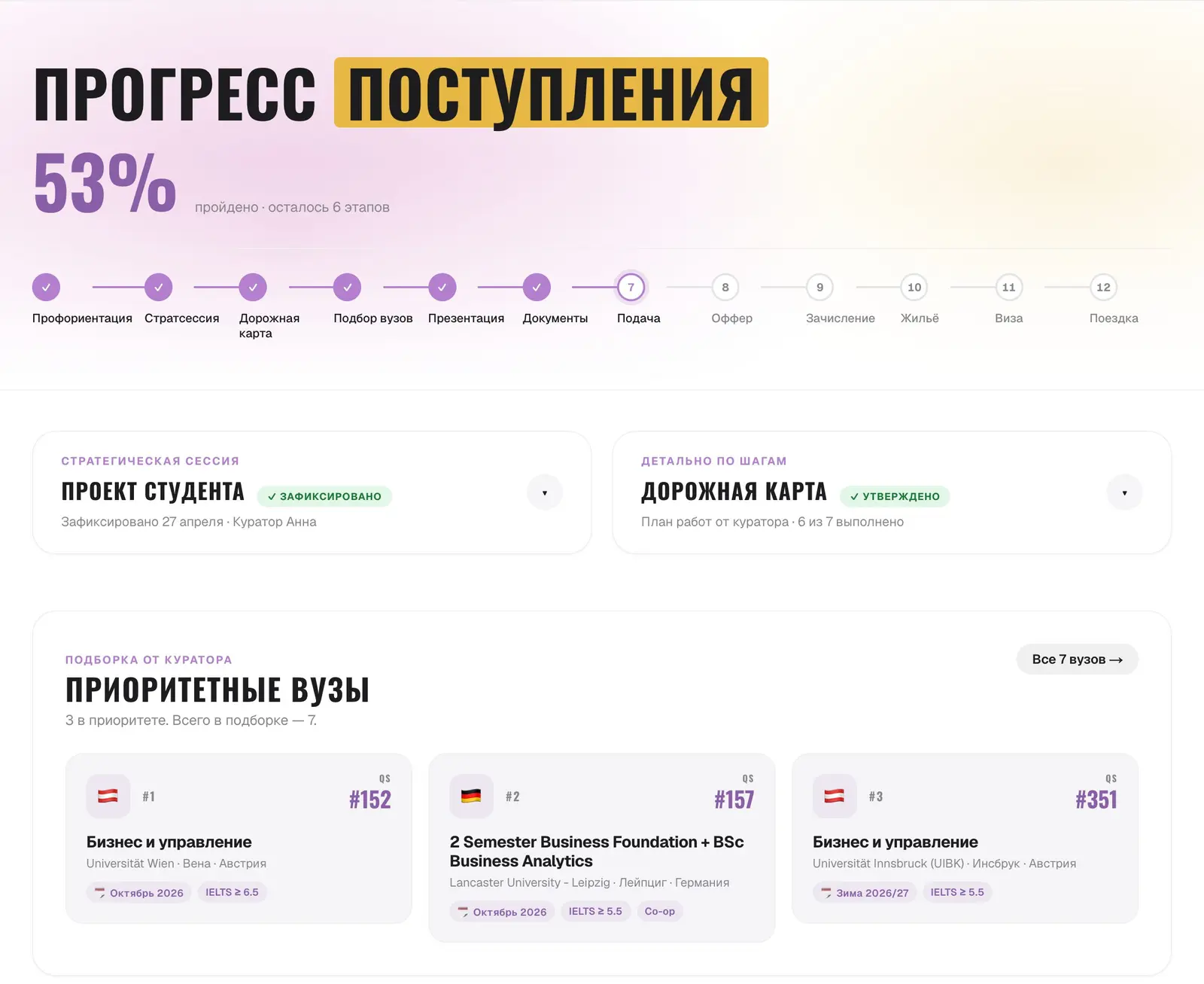 Демо личного кабинета: прогресс поступления, проект студента, дорожная карта и подборка вузов